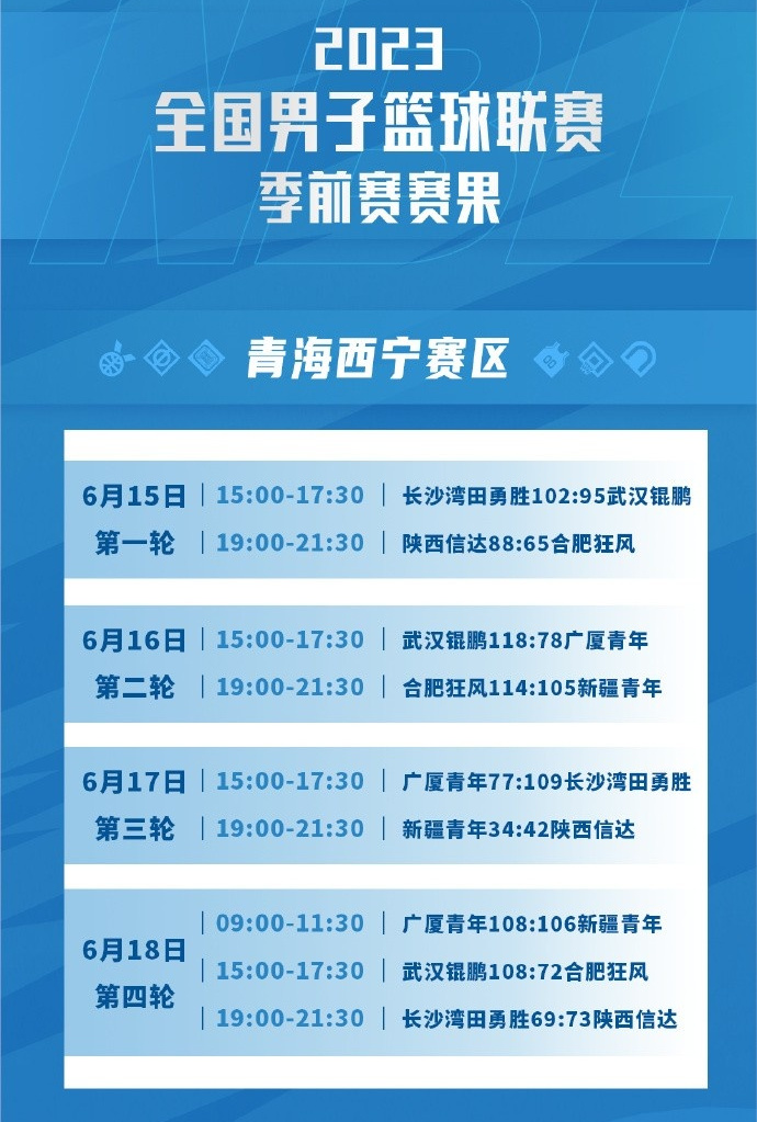 新赛季男篮职业联赛即将开始