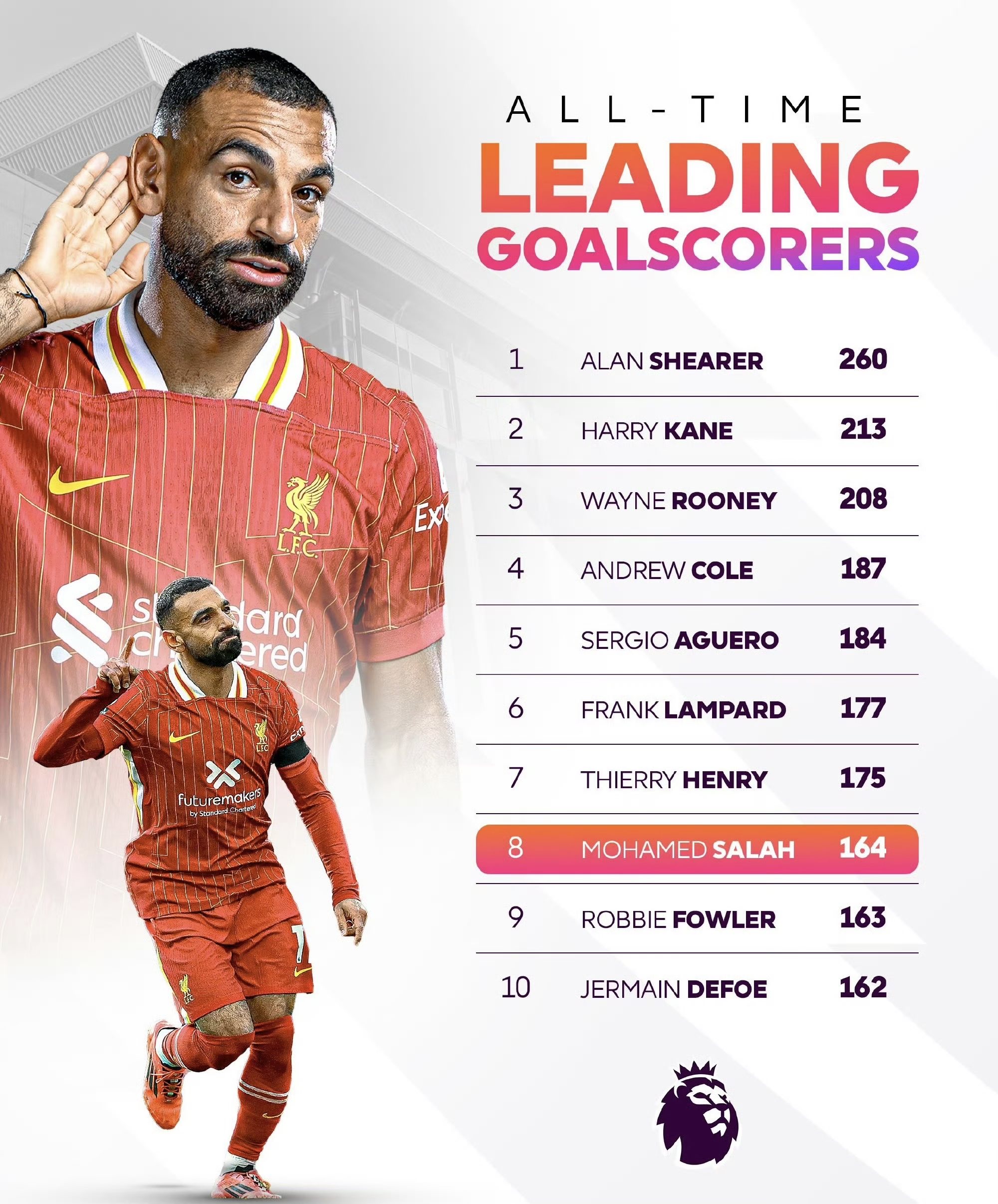 英格兰将迎战苏格兰，胜者将领先晋级的简单介绍