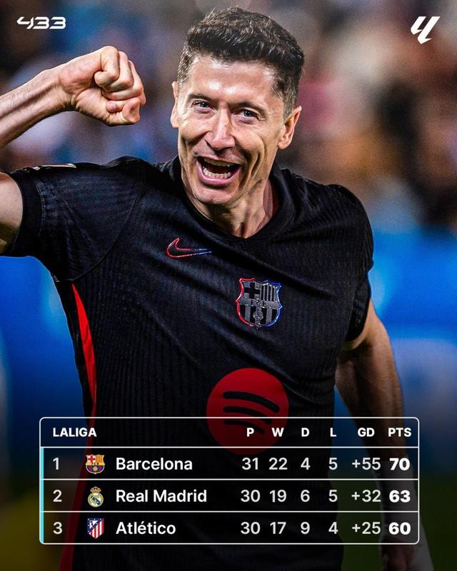 包含意外惊喜!巴塞罗那-逆转莱加内斯的词条 包含意外惊喜!巴塞罗那-逆转莱加内斯的词条