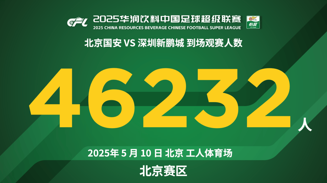 热点足球赛事：北京国安备战周末剑指胜利！的简单介绍