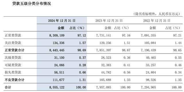 包含浙江男篮再次失利，排名继续下滑的词条