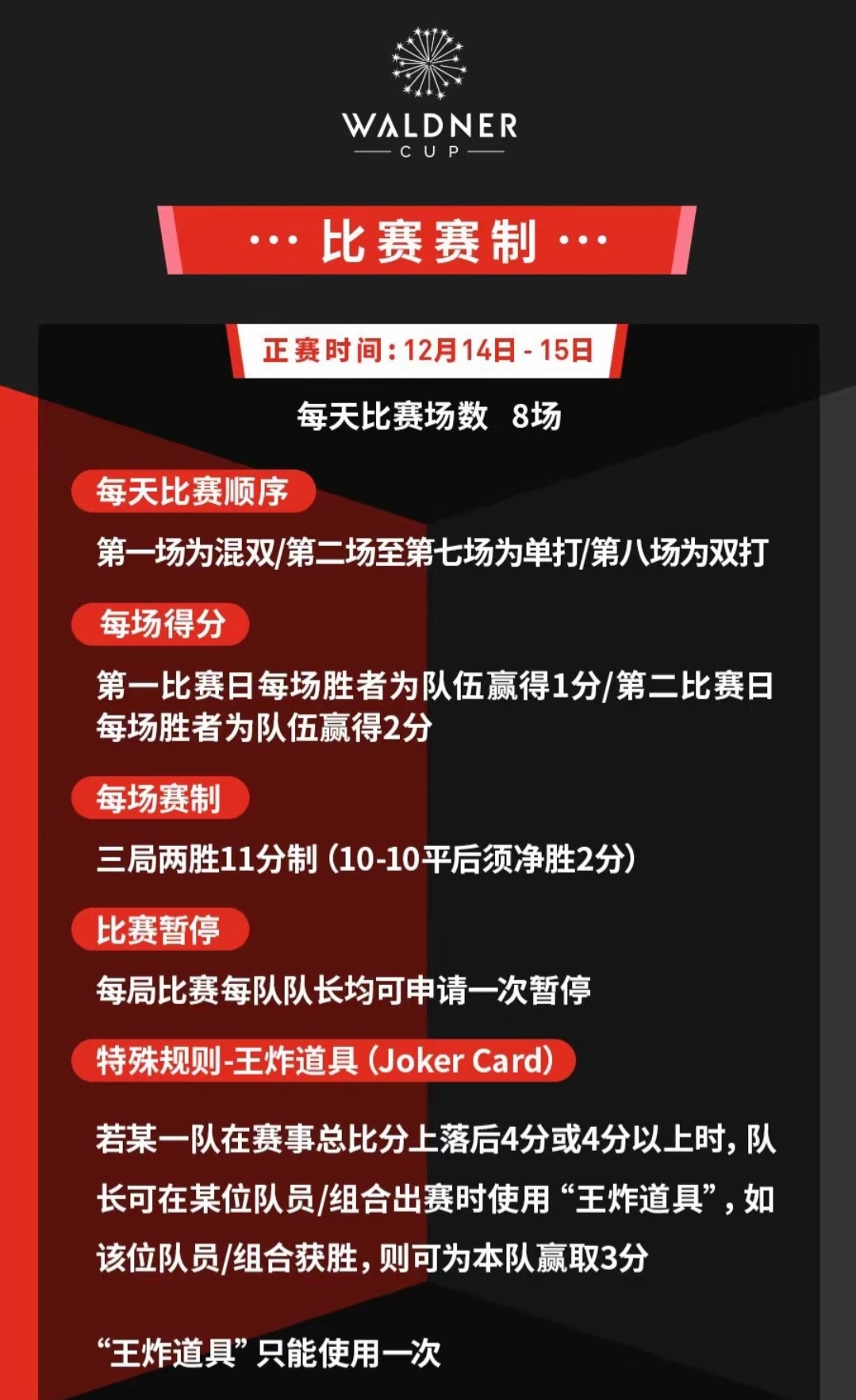 参赛球队实力逐渐显露，精彩对决渐入高潮