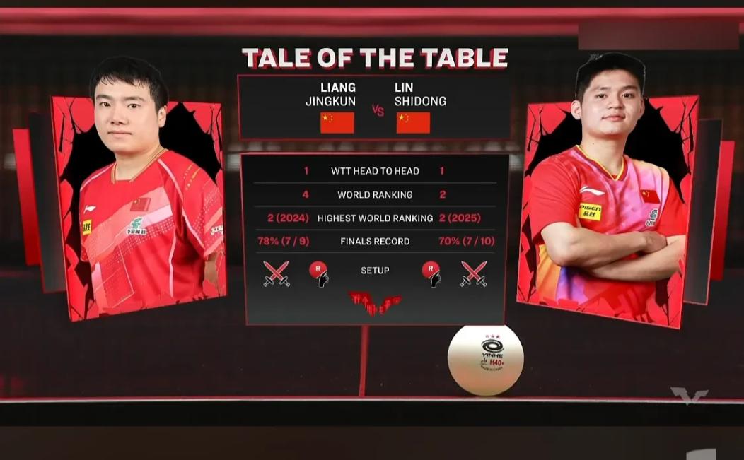 新加坡球队意外站稳脚跟，国际大赛斩获佳绩