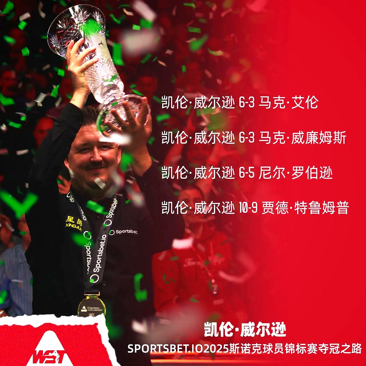 欧洲预选赛双雄对决，胜者将跻身第一集团的简单介绍