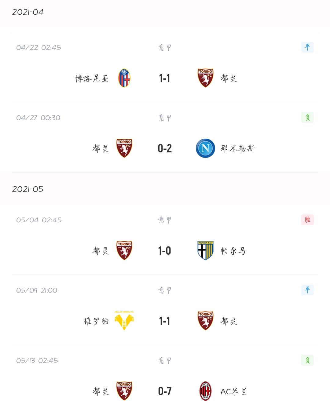 都灵客场击败斯佩齐亚，保持不败战绩